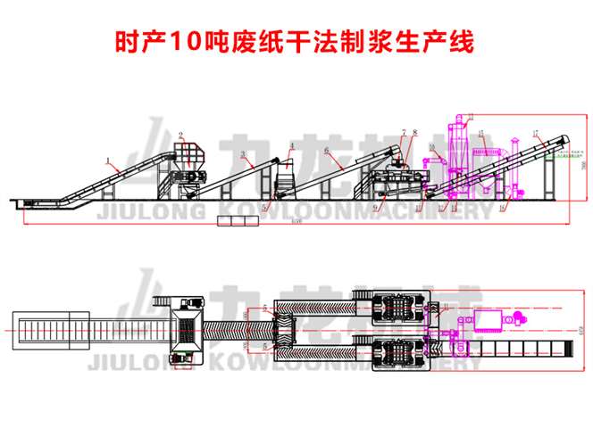 紙箱撕碎機